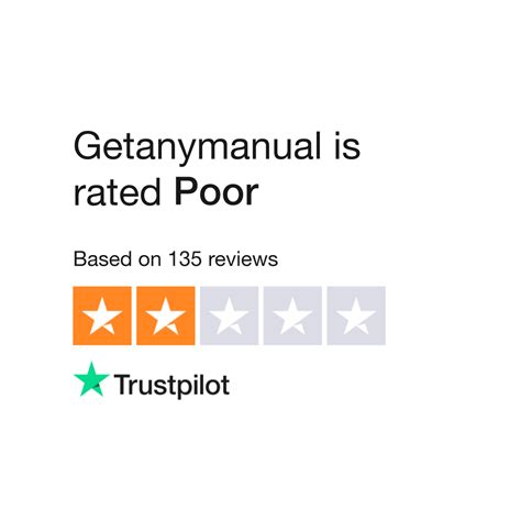 Getanymanual Reviews Read Customer Service Reviews of getanymanual …