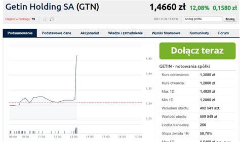 Getin Holding planuje obniżyć kapitał zakł., zwróci akcjonariuszom 190 …