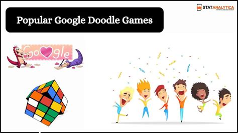 Getting Bored..?? Let’s Play Popular Google Doodle …