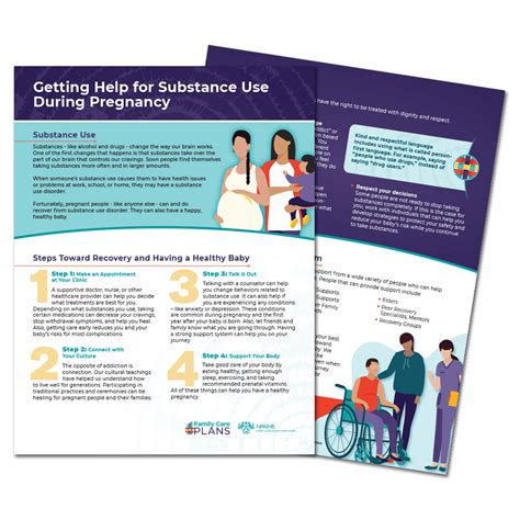 Getting Help for Substance Use During Pregnancy Fact Sheet Native