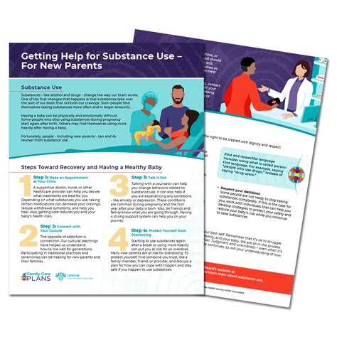 Getting Help for Substance Use For New Parents Fact Sheet Native