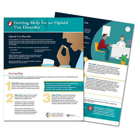 Getting Help for an Opioid Use Disorder Fact Sheet Native Health
