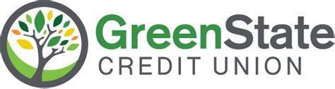 Getting Money Into GreenState - GreenState Credit Union - Help …