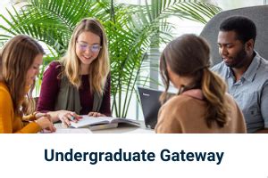 Getting Started Guide CUW Library Research Guides