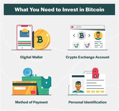 Getting Started with Abra's Bitcoin Investment Option: A Step-by-Step Guide