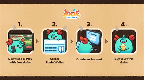 Getting Started with Axie Infinity: A Step-by-Step Guide