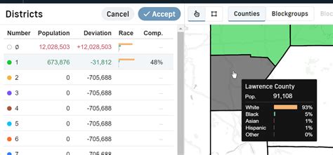 Getting Started with DistrictBuilder PublicMapping/districtbuilder