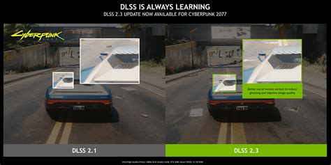 Getting Started with NVIDIA Image Scaling NVIDIA Developer