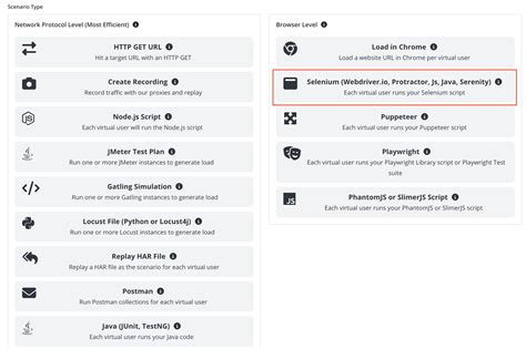 Getting Started with Serenity BDD in Java: A Complete Guide. 