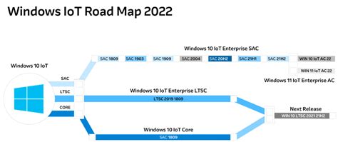 veodersti.rgarabwor.edu.pl. 