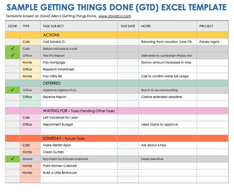 Getting Things Done Excel Template Getting things done, Excel