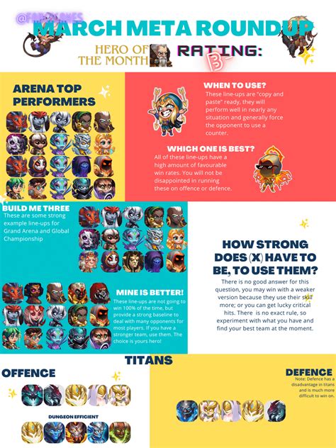 Getting a job at meta reddit.  From that point things started to getti...