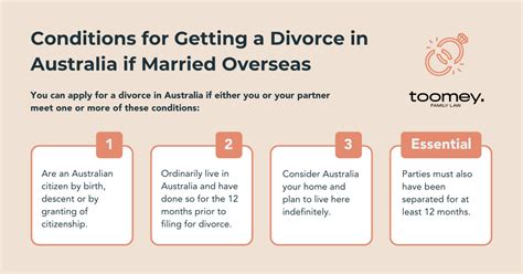 Getting divorced in australia when married overseas