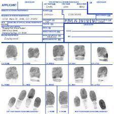 Getting fingerprints done.  Identity History Summary Checks (Rap Sheets) For a fee, ...