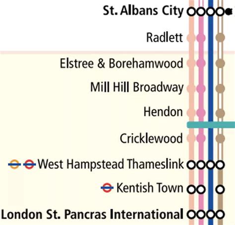 Getting from St Albans City to Brent Cross Tesco via train, line 186 ...