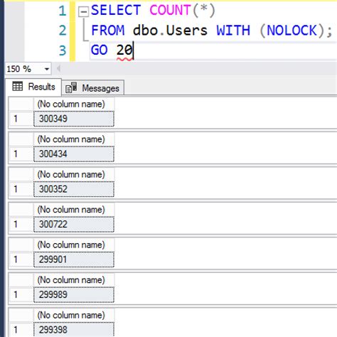 Getting incorrect result with the query