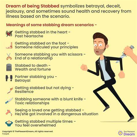 Getting stabbed in a dream and feeling it meaning.  To dream of being stabbed by a point...