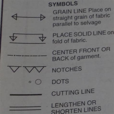 Getting to Know Your Sewing Pattern Symbols A Guide for Beginners