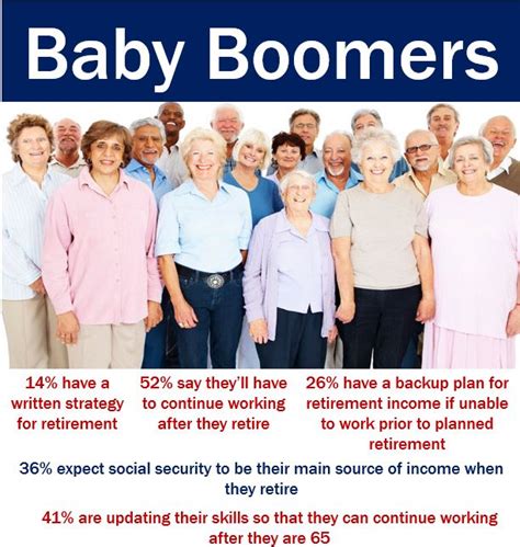 Getting to know Baby Boomers: their presence in the online ... - Walnut