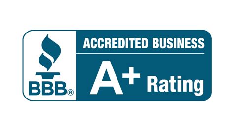 Getty Automotive Services Ltd Better Business Bureau® Profile