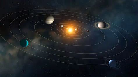 Gezegenler güneş ve diğer küçük gök cisimlerinden oluşan sistem