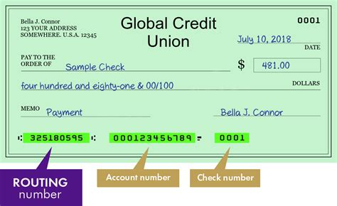 Gfa Credit Union Routing Number, Address, Swift Codes - Banks …