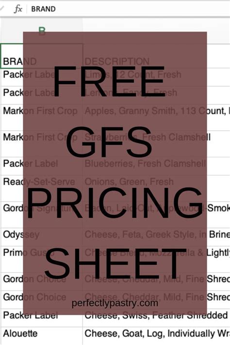 Gfs prices. Things To Know About Gfs prices. 
