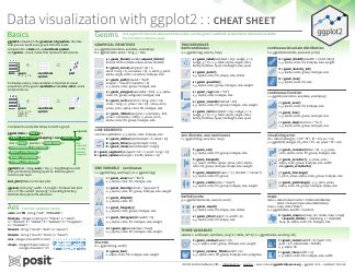 Ggplot2 Cheat Sheet Data Visualization Posit Download Printable PDF