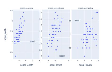 Ggplotly annotations. .  <a href=http://b24.nezamerznet.ru:80/t8tp/memorial-funeral-home...