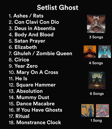 Ghost setlists. Get the Ghost Setlist of the concert at Reno Events Center, Reno, NV, USA on January 25, 2022 from the Pre-Imperatour U.S.A. 2022 Tour and other Ghost … 