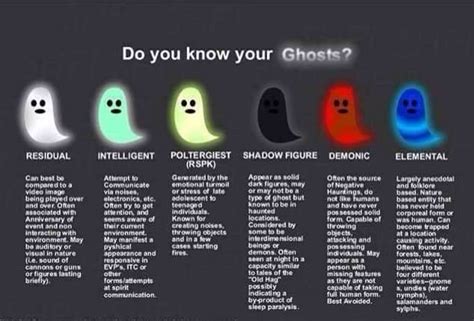 Ghosts Have Pride