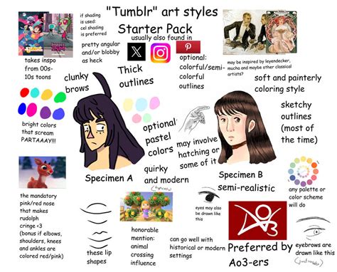 💦 [HD] Ghourls.Tumblr Onlyfans Leak