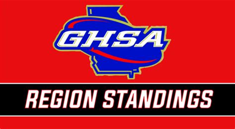 Ghsa football region standings. Things To Know About Ghsa football region standings. 