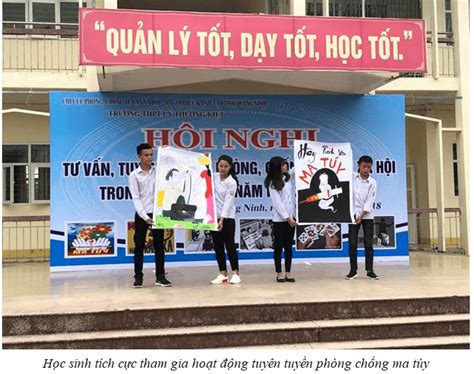 Giải GDCD 7 Kết nối tri thức bài 9 : Phòng, chống tệ nạn xã hội