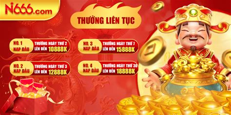 Giải mã Bí mật của Top Casino Online Uy tín: Hướng dẫn Chọn Lựa Hoàn Hảo