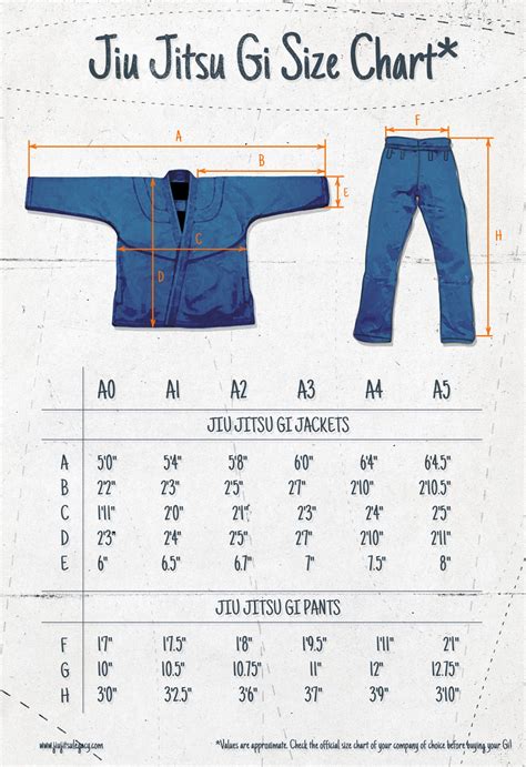Gi Sizing Chart Jiu Jitsu