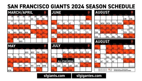 Giants 2024 Opening Day roster - MLB.com