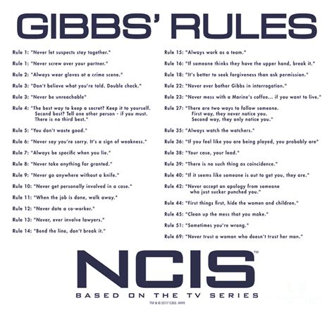 Gibbs rules, Ncis gibbs rules, Gibbs rules list
