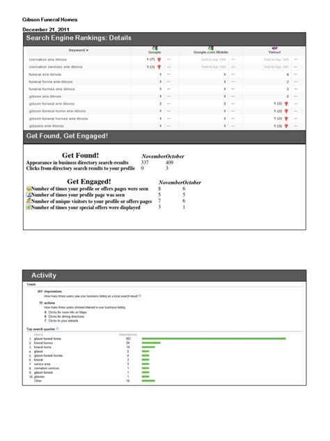 Gibson funeral homes. .  <a href=https://autoparts27.ru/z1timy7/posao-u-holandiji-b...