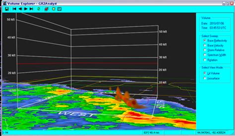 Gibson ridge level 2.  Anyhow, I decided to write a tutorial to help others ...