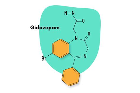 Gidazepam experience.  These include flutazolam, which is structurally related to th...