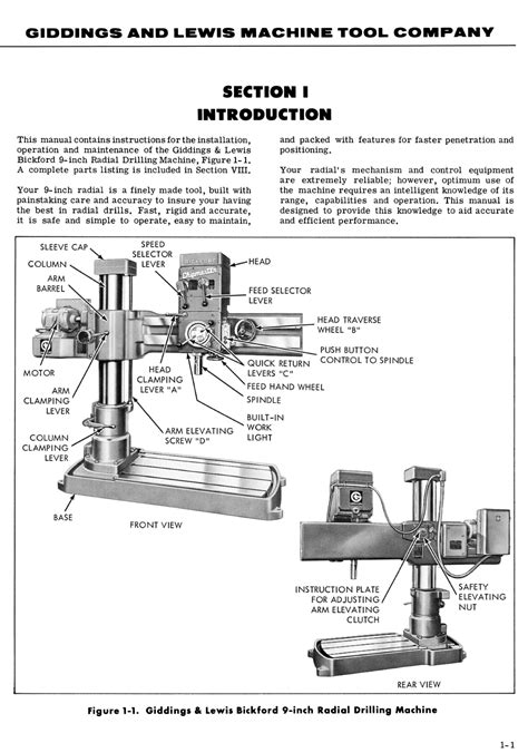 Giddings lewis radial arm drill manual. - Extreme early retirement an introduction and guide to financial independence.