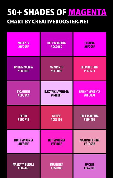 Gif Tutorial Coloring Tutorial Correcting Pink Red Magneta Tumblr Co