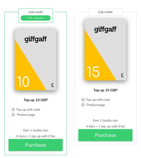 Giffgaff Top Up Data Only