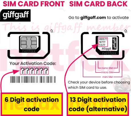Giffgaff activation code.  It comes in an envelope with a pre-cutted piece of plastic...