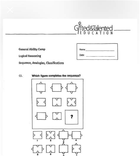 Gifted and talented 2nd grade.  A thorough analysis with example questions and ex...