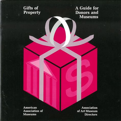 Gifts of property a guide for donors and museums. - Web 20 a strategy guide amy shuen.