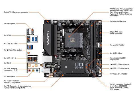 Gigabyte A520I AC (AMD Ryzen AM4/Mini-ITX/Direct 6 Phases Digital P…