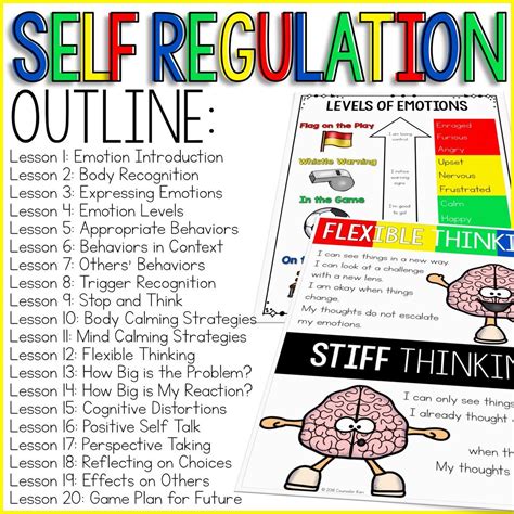 Gigi Hofer’s Publications Self Regulation in School