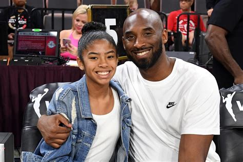 The WNBA paused Friday night's draft to honor 13-year-old Gianna "Gigi" Bryant, the daughter of NBA legend Kobe Bryant, and two other teens killed in a helicopter crash earlier this year. Gigi .... Gigi bryant age